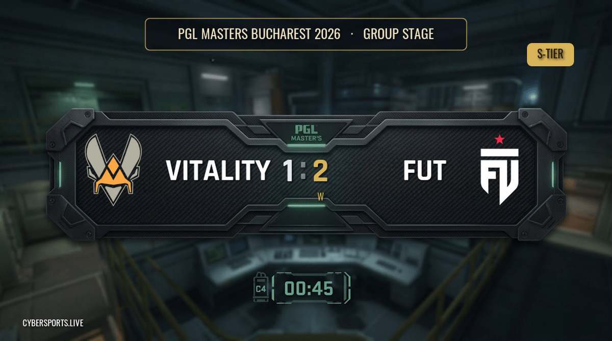 Team Vitality - FUT Esports / PGL Masters Bucharest 2026
