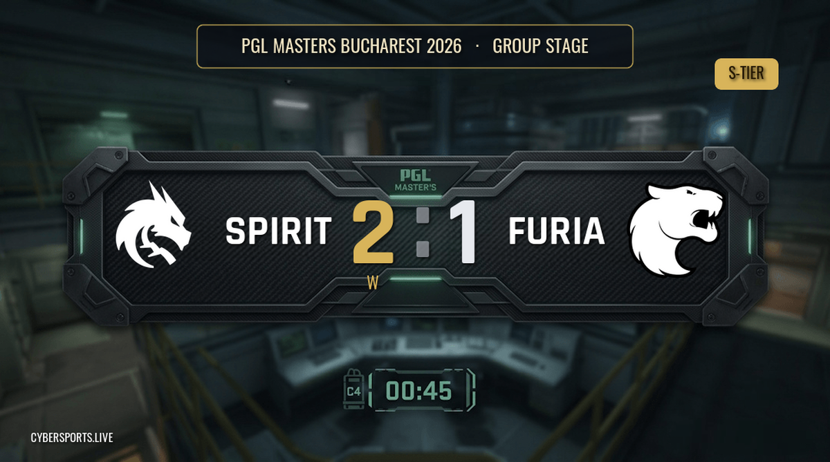 Team Spirit - FURIA / PGL Masters Bucharest 2026