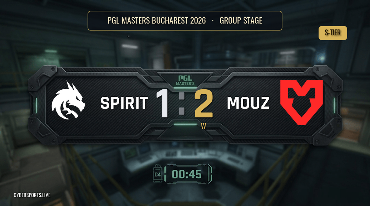 Team Spirit - MOUZ / PGL Masters Bucharest 2026