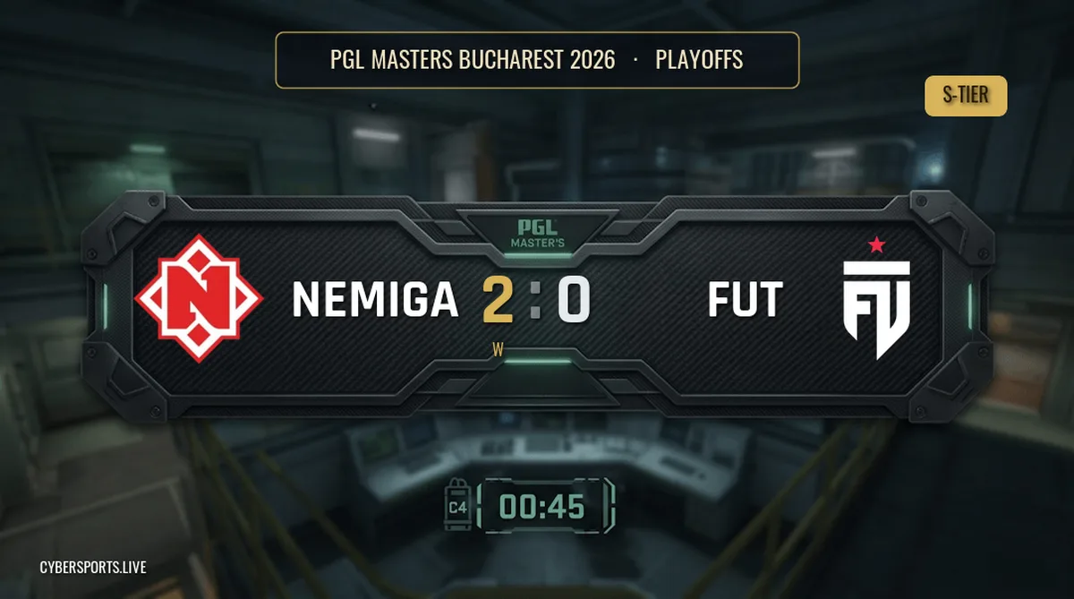 Nemiga - FUT Esports / PGL Masters Bucharest 2026