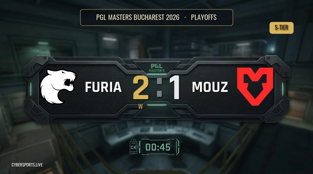 FURIA - MOUZ / PGL Masters Bucharest 2026