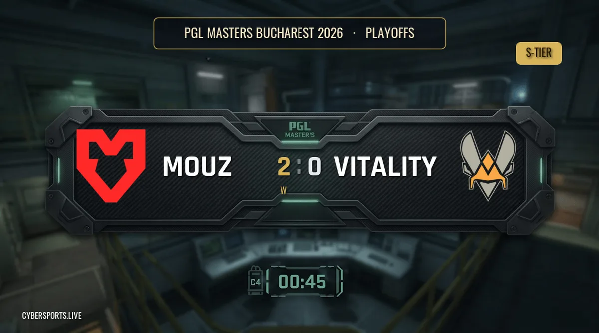 MOUZ - Team Vitality / PGL Masters Bucharest 2026