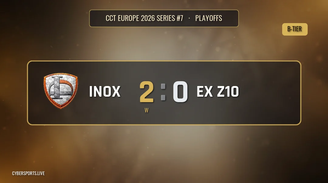 INOX Division розгромили ex-Zero Tenacity 2-0 на CCT Europe 2026 Series #7 фіналі, ставши чемпіонами!