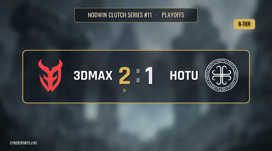 3DMAX розгромили HOTU 2-1 на фіналі NODWIN Clutch Series #11