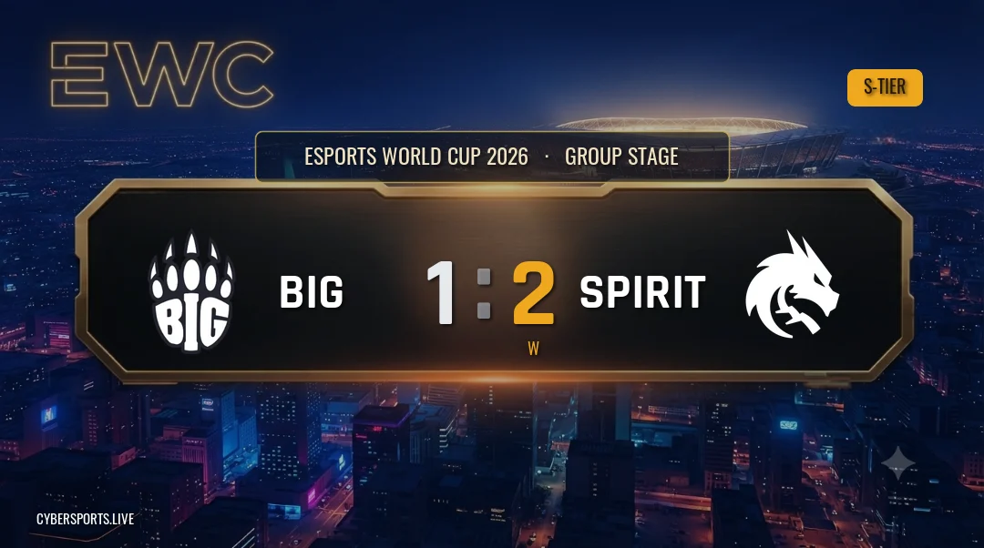 BIG - Team Spirit / Esports World Cup 2026