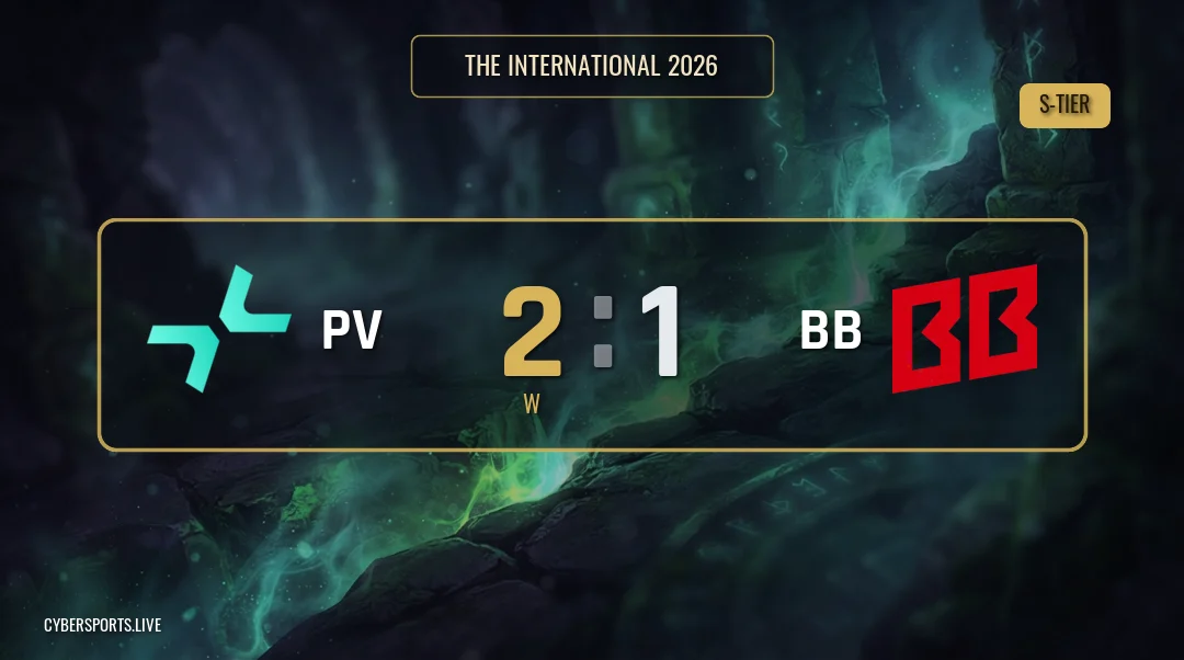 Parivision - BetBoom Team / The International 2026