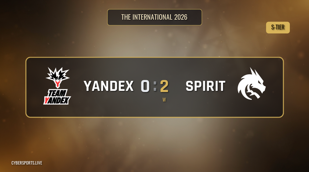 Team Spirit Take Down Team Yandex 2-0 at The International 2026
