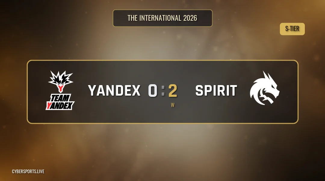 Team Yandex - Team Spirit / The International 2026