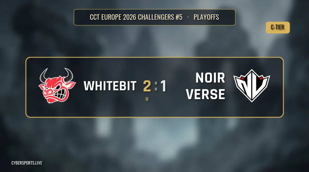 Whitebit Team Beat Noir Verse 2-1 at CCT Europe Challengers #5