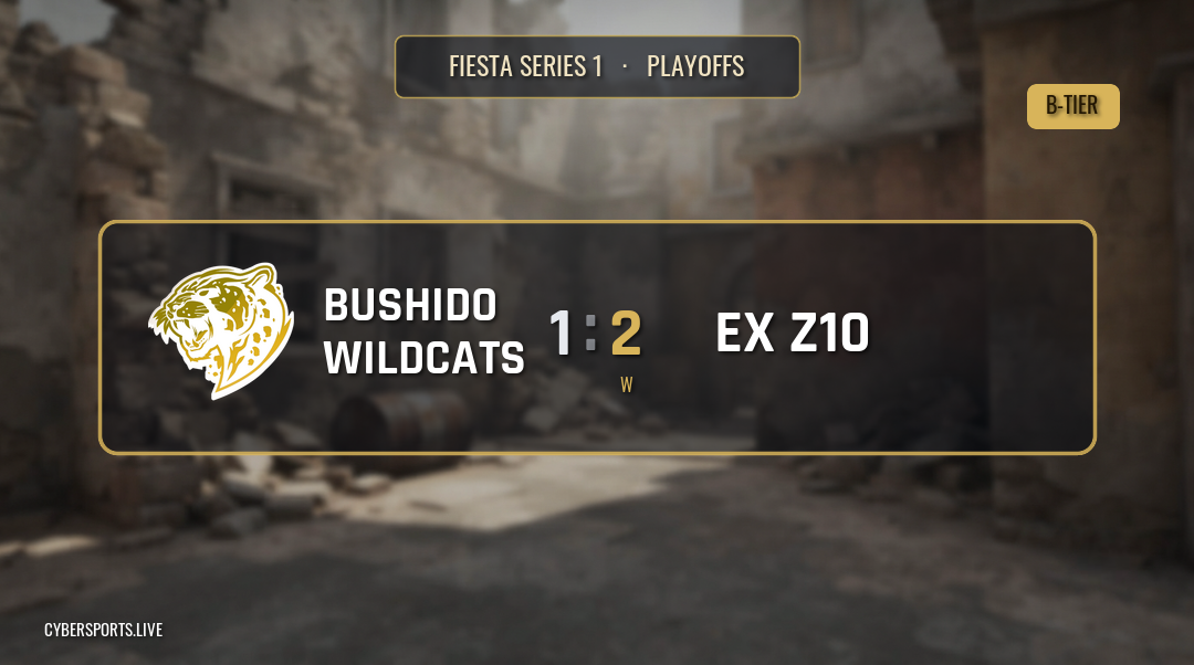 Bushido Wildcats - ex-Zero Tenacity / Fiesta Series 1