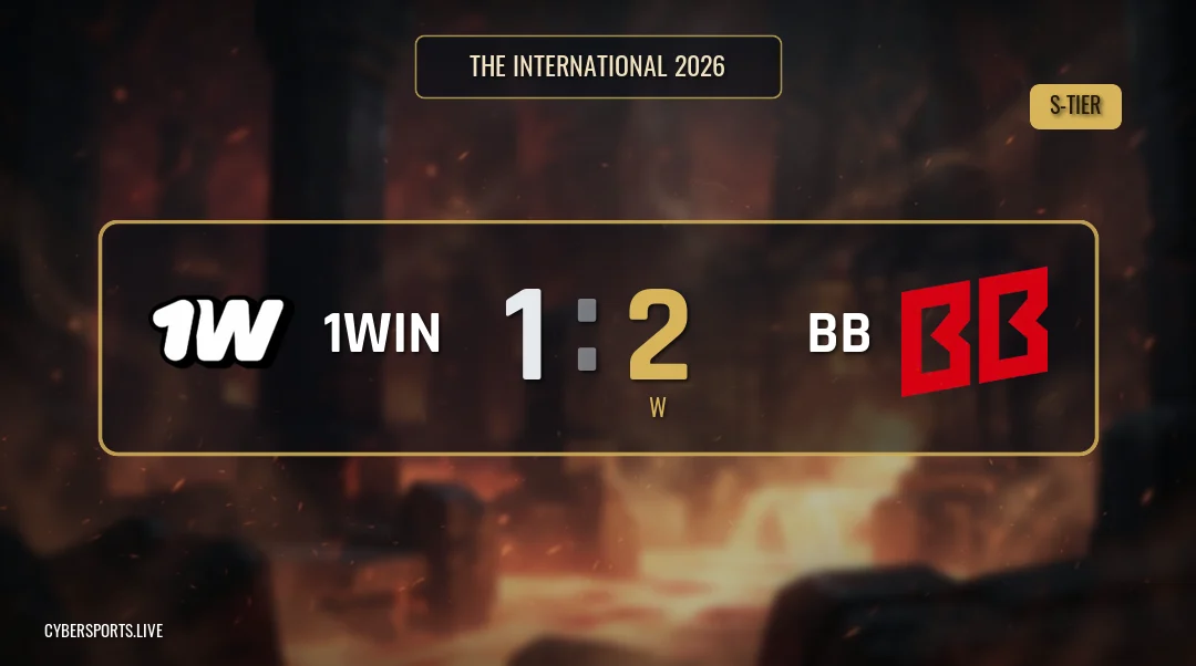 1Win - BetBoom Team / The International 2026