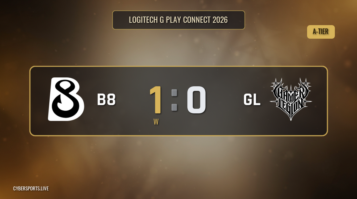 B8 - GamerLegion / Logitech G Play Connect 2026
