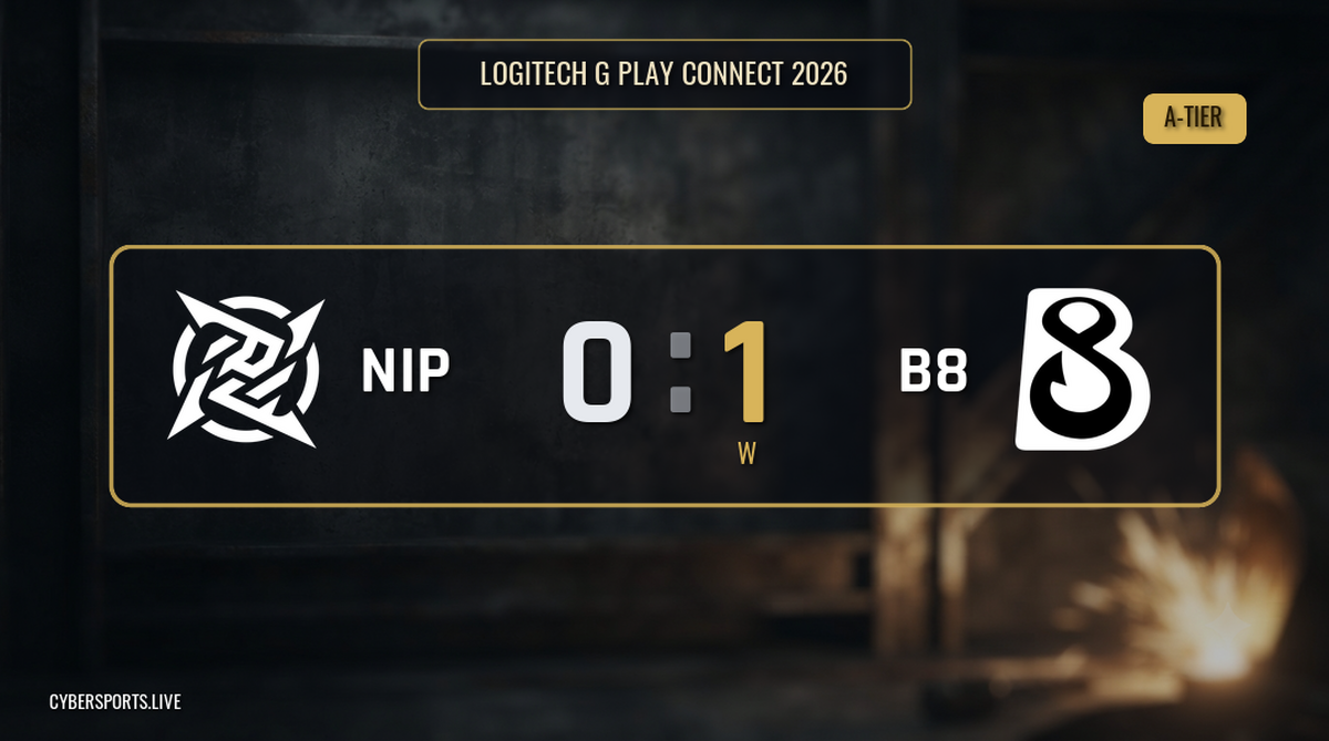 Ninjas in Pyjamas - B8 / Logitech G Play Connect 2026