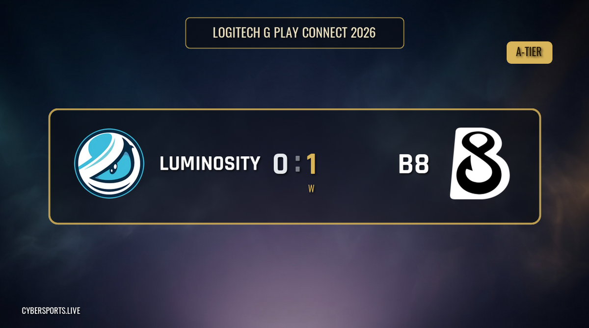 Luminosity Gaming - B8 / Logitech G Play Connect 2026