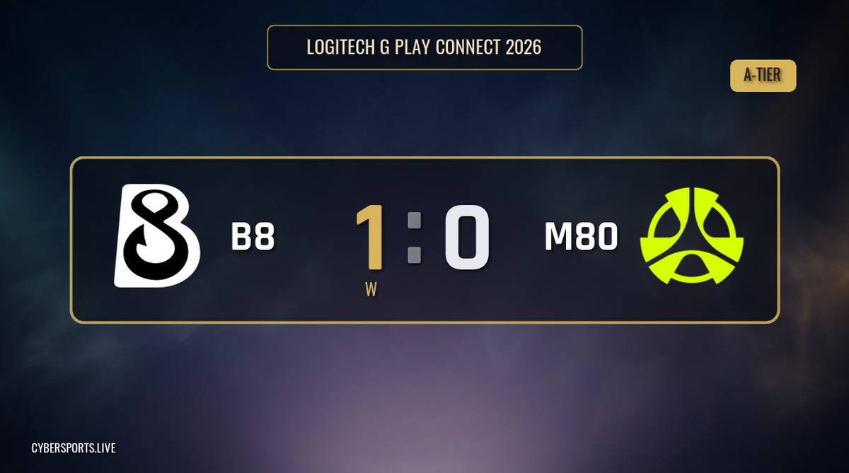 B8 - M80 / Logitech G Play Connect 2026