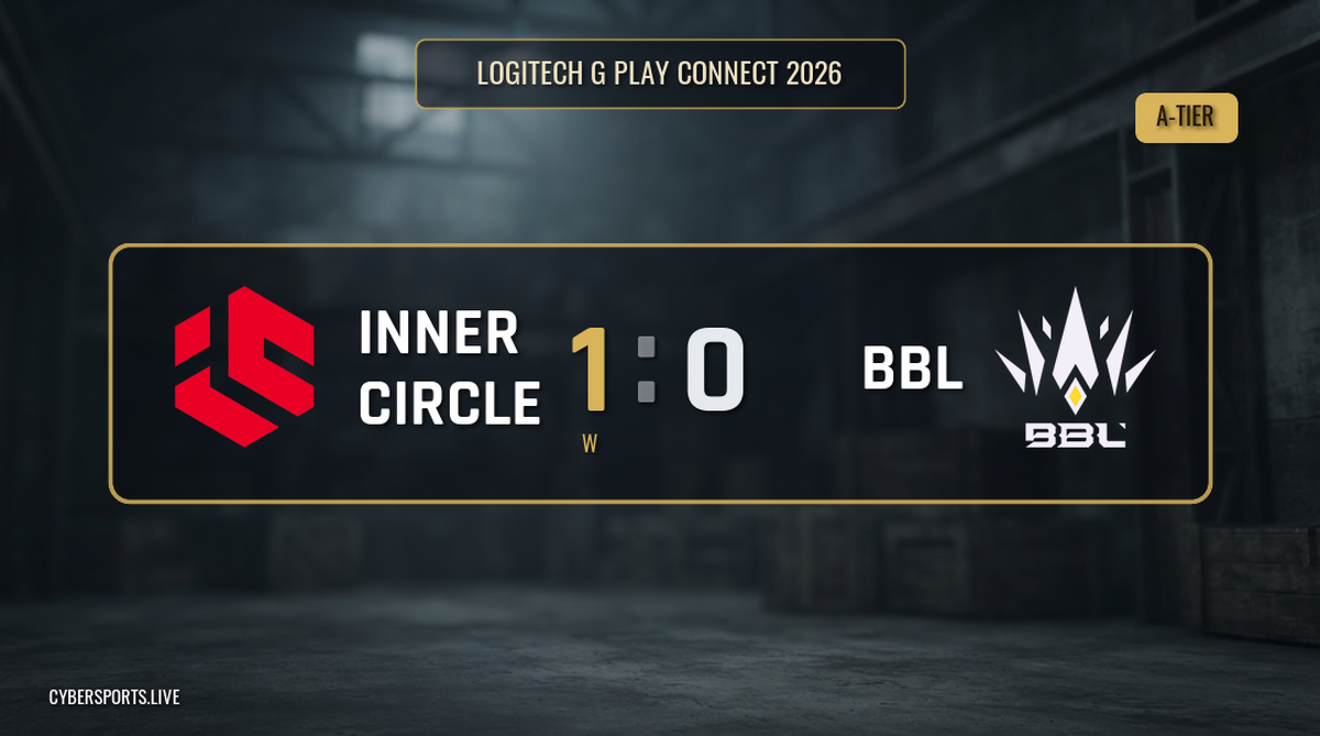 Inner Circle - BBL Esports / Logitech G Play Connect 2026