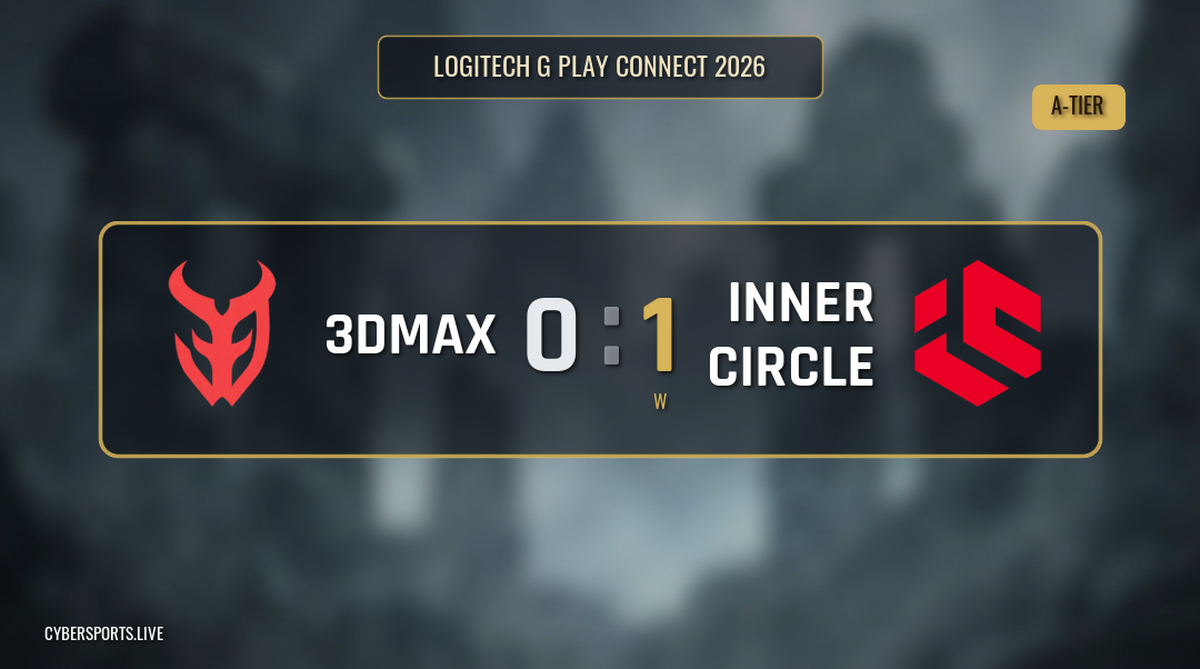 3DMAX - Inner Circle / Logitech G Play Connect 2026