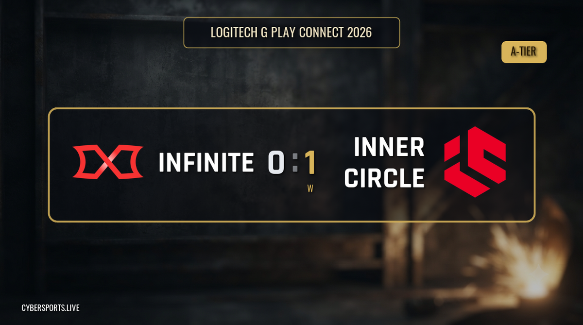 INFINITE - Inner Circle / Logitech G Play Connect 2026