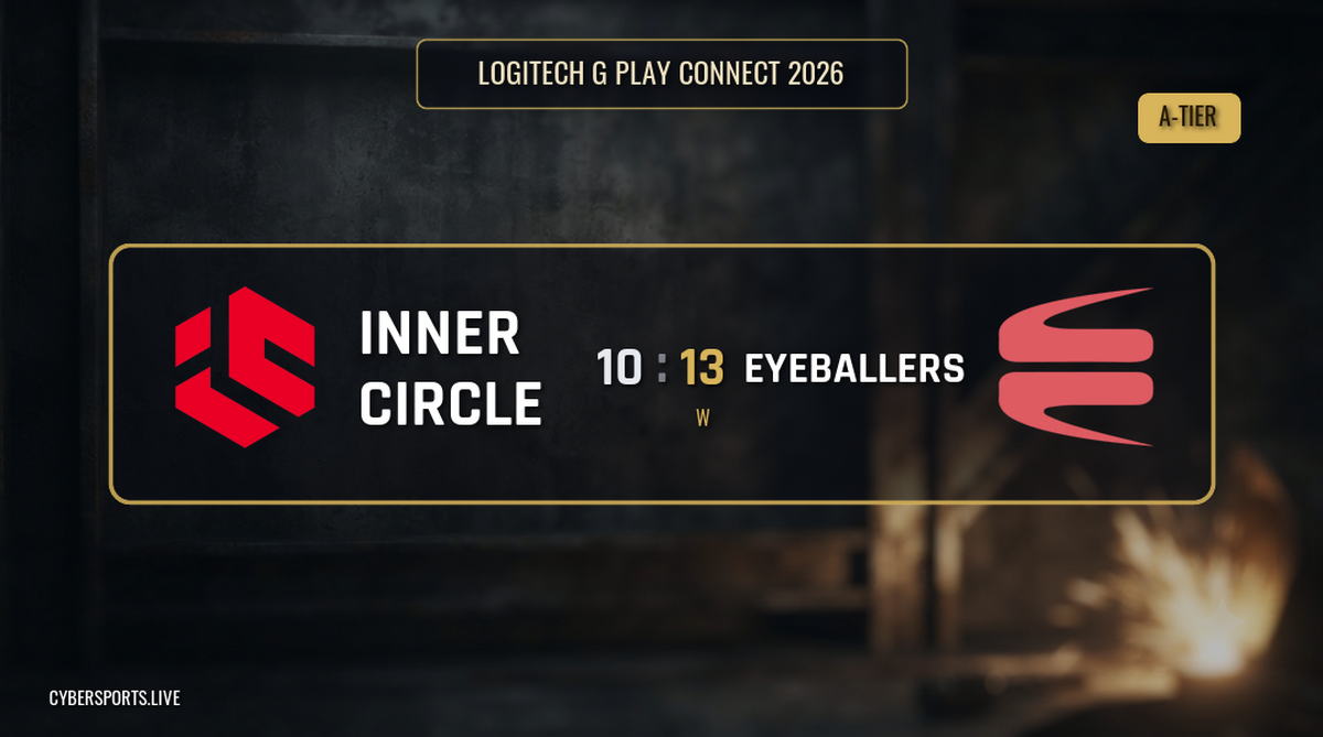 Inner Circle - EYEBALLERS / Logitech G Play Connect 2026