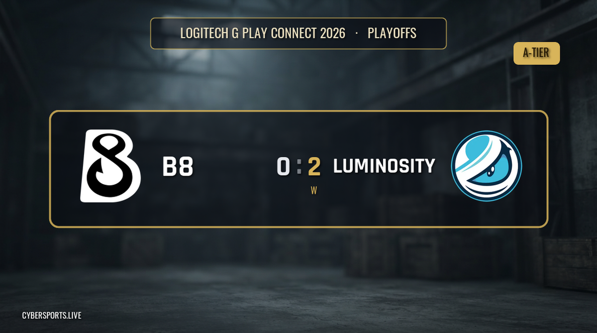 B8 - Luminosity Gaming / Logitech G Play Connect 2026