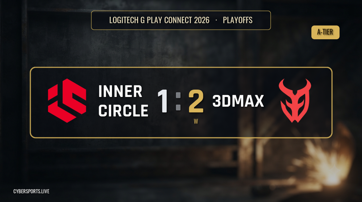 Inner Circle - 3DMAX / Logitech G Play Connect 2026