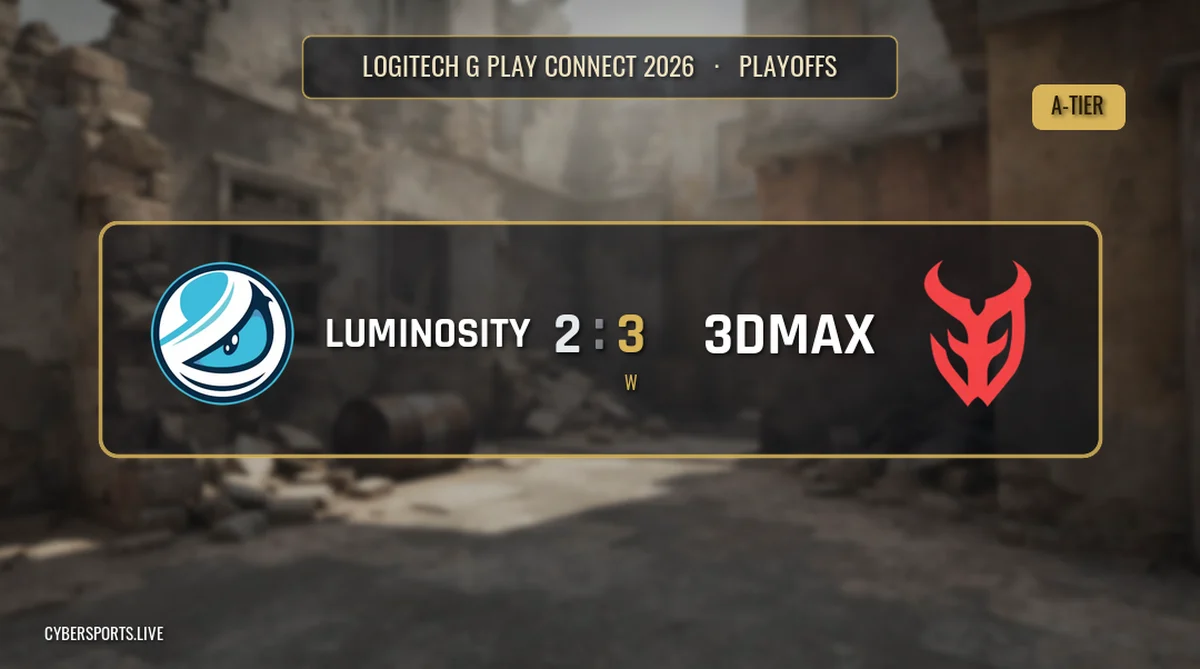 3DMAX edge Luminosity Gaming 2-3 in Logitech G Play Connect 2026 final