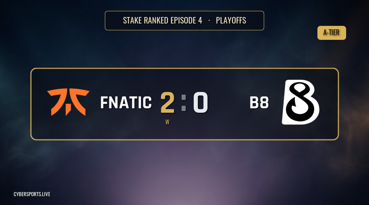 Fnatic - B8 / Stake Ranked Episode 4