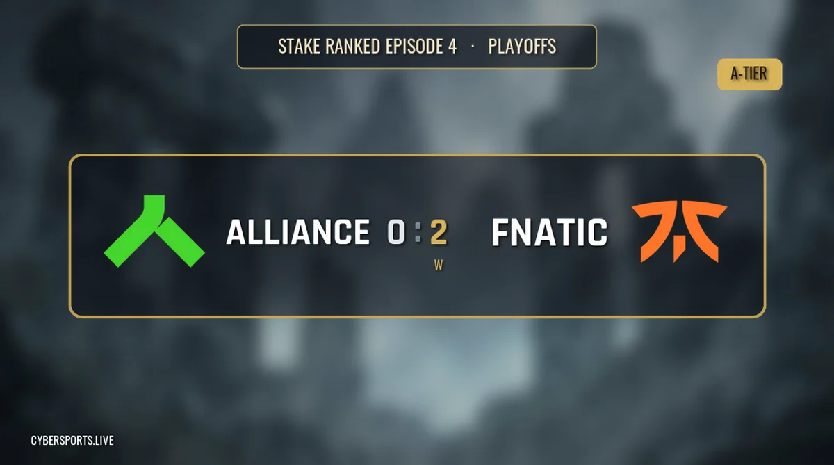 Fnatic edge Alliance 2-0 in Stake Ranked Episode 4 playoffs