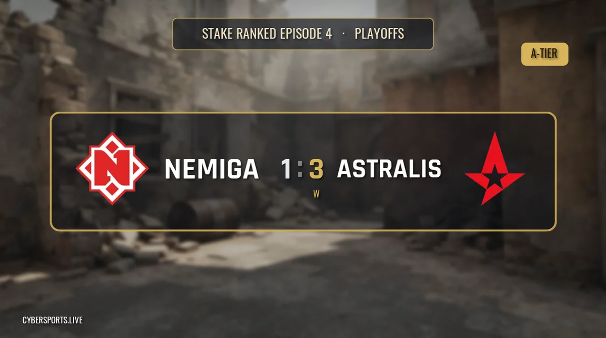 Astralis edge Nemiga 3-1, take the Stake Ranked Episode 4 trophy