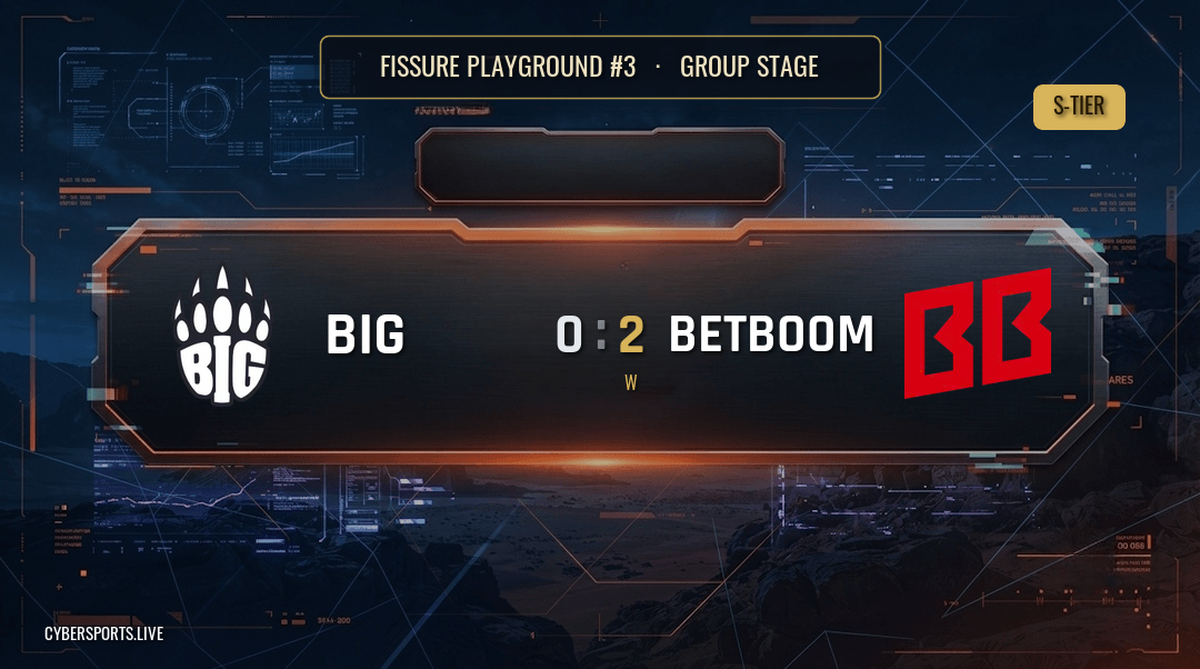 BIG - BetBoom Team / FISSURE Playground #3