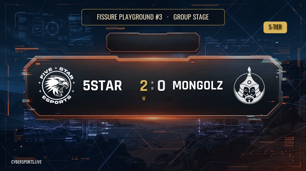 5star eSports - The Mongolz / FISSURE Playground #3