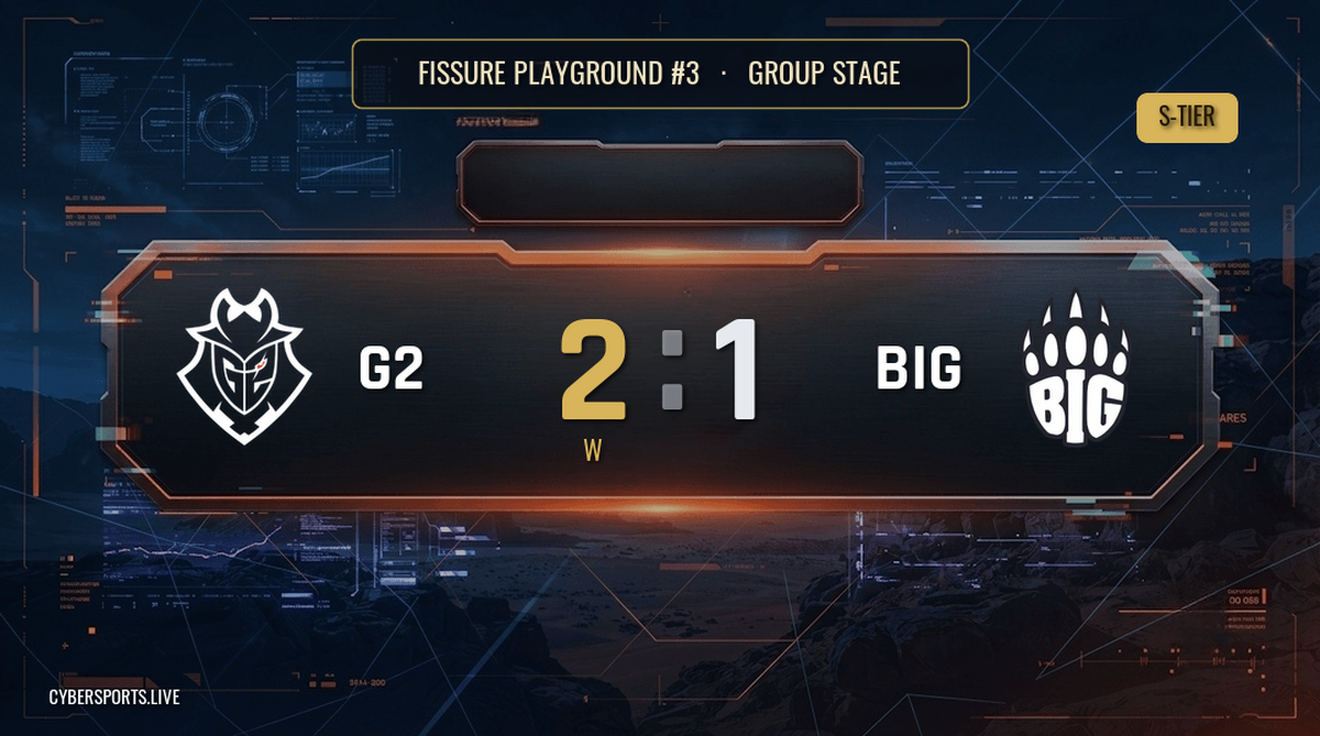 G2 Esports - BIG / FISSURE Playground #3