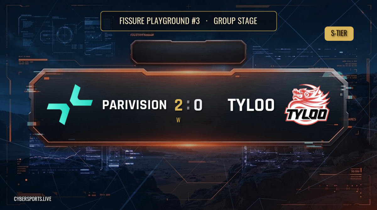 Parivision - TYLOO / FISSURE Playground #3