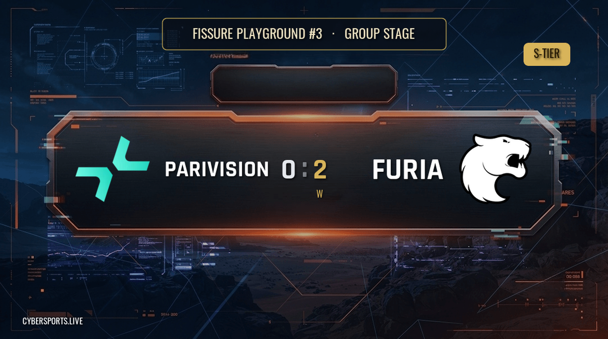 Parivision - FURIA / FISSURE Playground #3