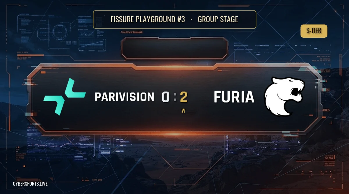 Parivision - FURIA / FISSURE Playground #3