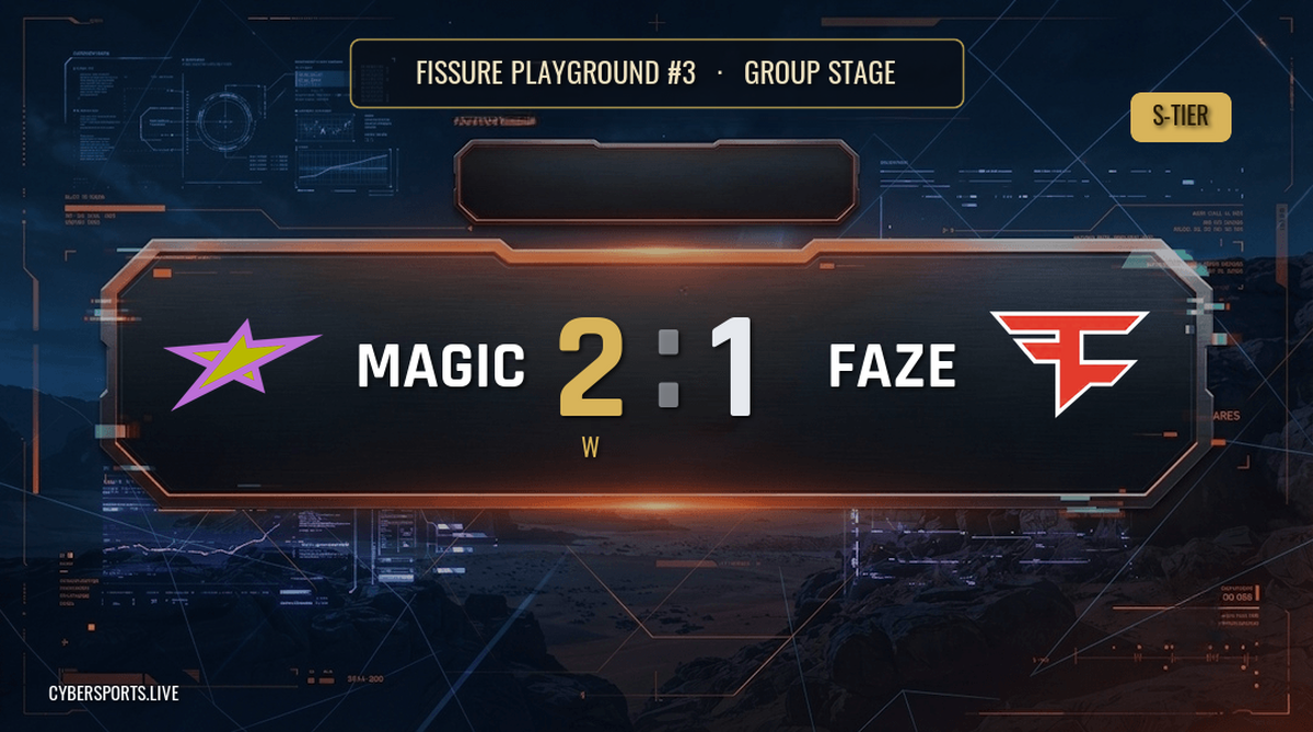 magic - FaZe Clan / FISSURE Playground #3