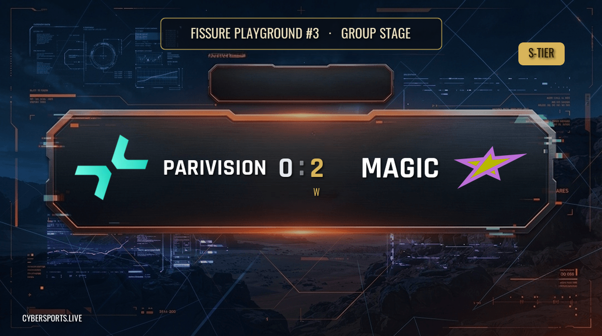 Parivision - magic / FISSURE Playground #3