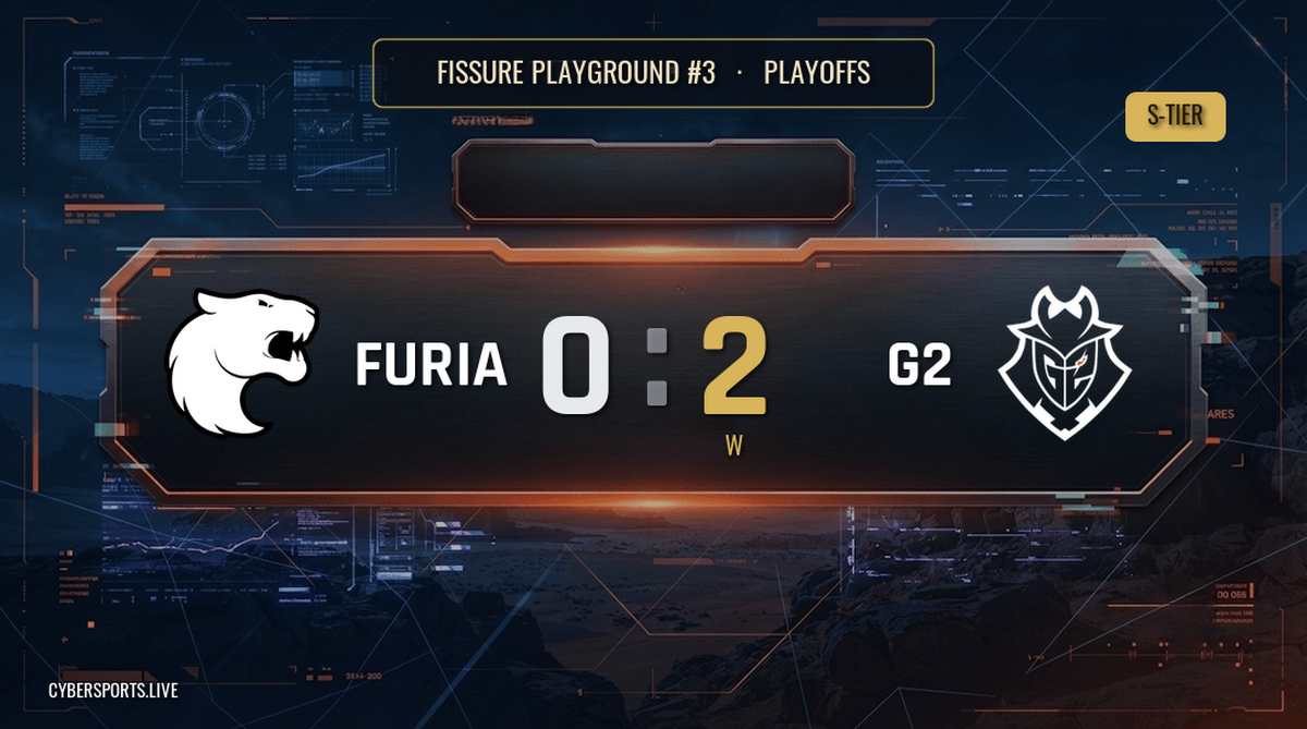 FURIA - G2 Esports / FISSURE Playground #3