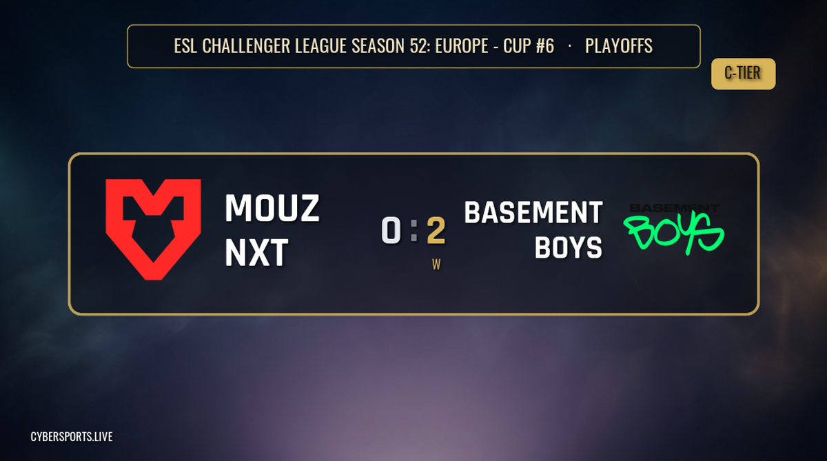 Mouz NXT - Basement Boys / ESL Challenger League Season 52: Europe – Cup #6