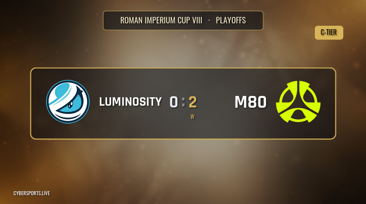 M80 обіграли Luminosity Gaming 2-0 на Roman Imperium Cup VIII