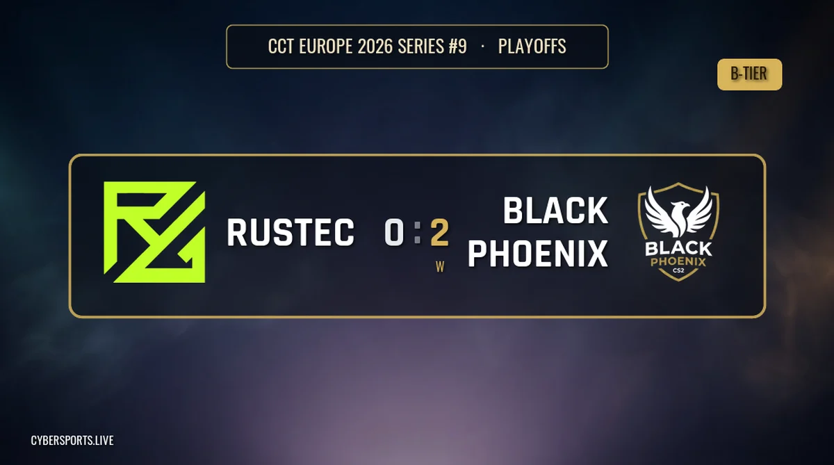 Black Phoenix розгромили Rustec 2-0 на CCT Europe 2026 Series #9 фіналі