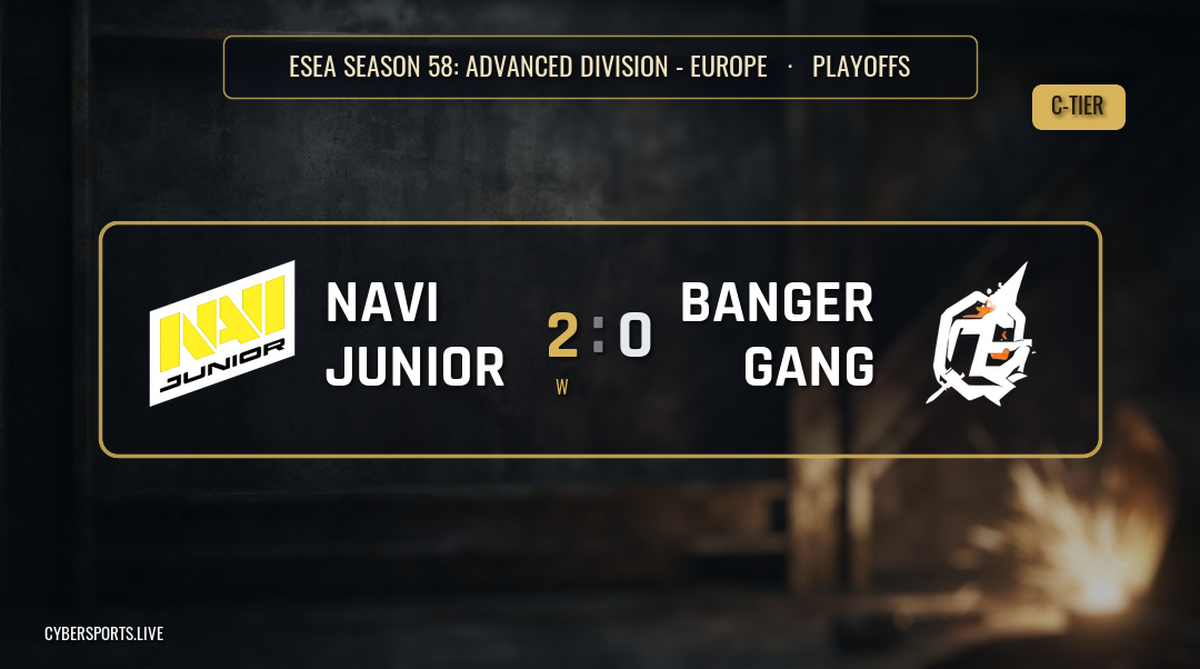 NAVI Junior - Banger Gang / ESEA Season 58: Advanced Division – Europe