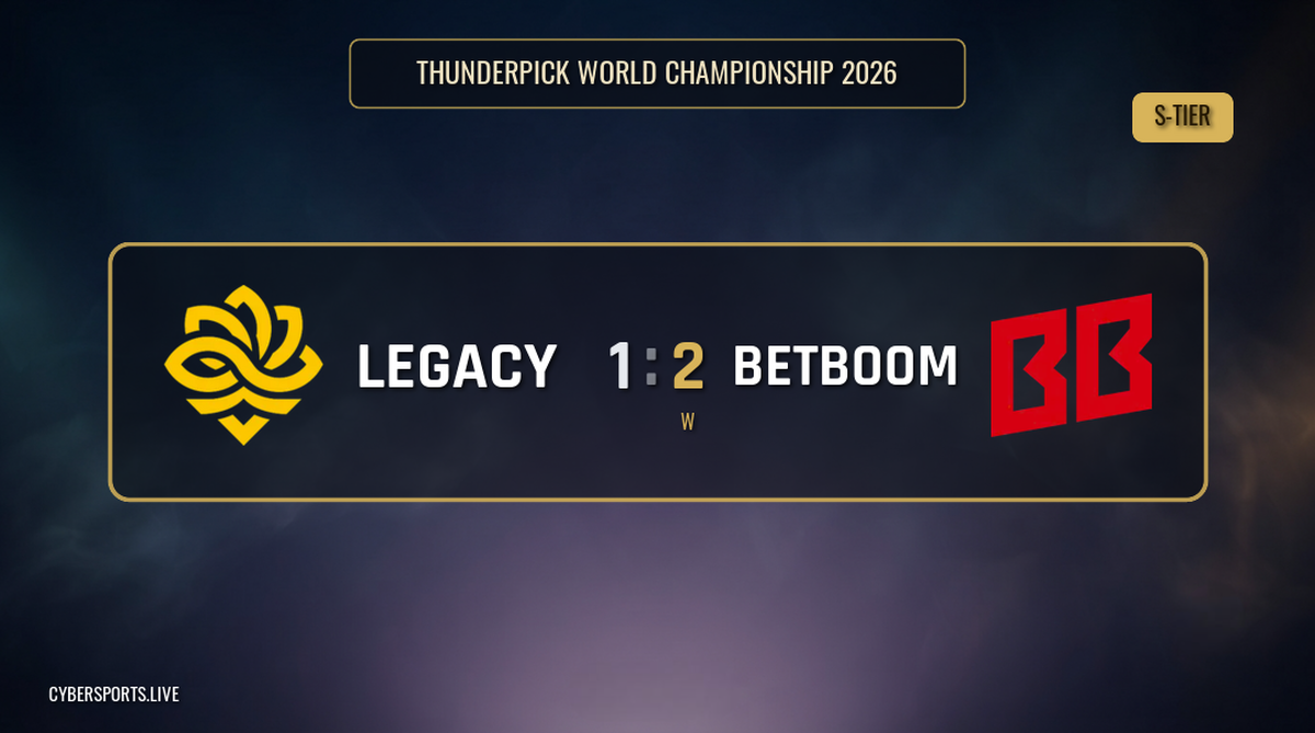 Legacy - BetBoom Team / Thunderpick World Championship 2026