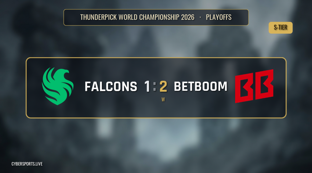 Team Falcons - BetBoom Team / Thunderpick World Championship 2026