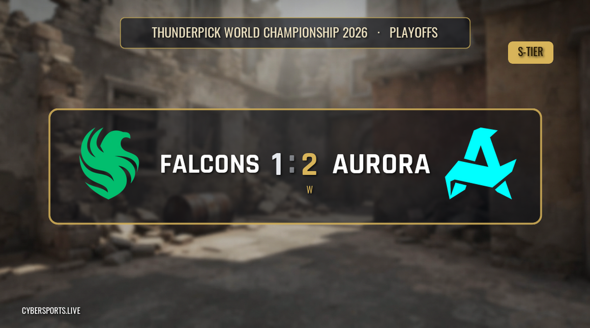 Team Falcons - Aurora Gaming / Thunderpick World Championship 2026