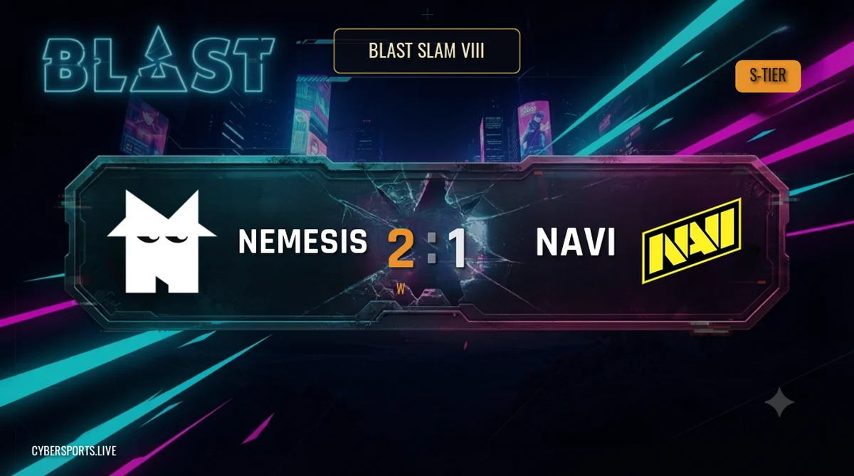 Team Nemesis здолали NAVI 2-1 у Групі B BLAST SLAM VIII