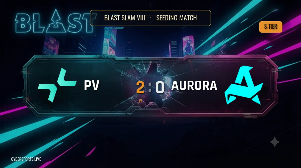 Parivision edge Aurora Gaming 2-0 at BLAST SLAM VIII Seeding Match