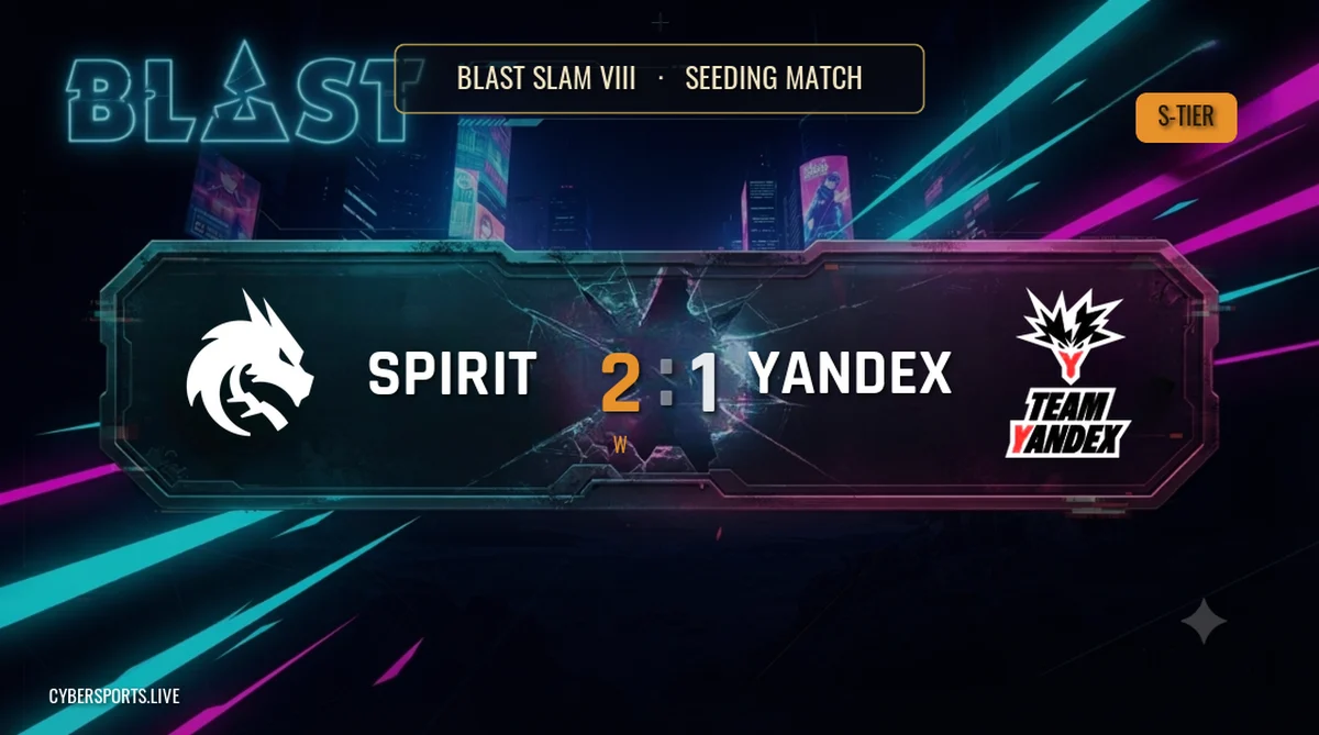 Team Spirit edge Team Yandex 2-1 at BLAST SLAM VIII Seeding Match