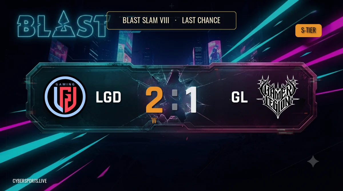 LGD Gaming обіграли GamerLegion 2-1 на BLAST SLAM VIII Last Chance, вишедши у плей-офф