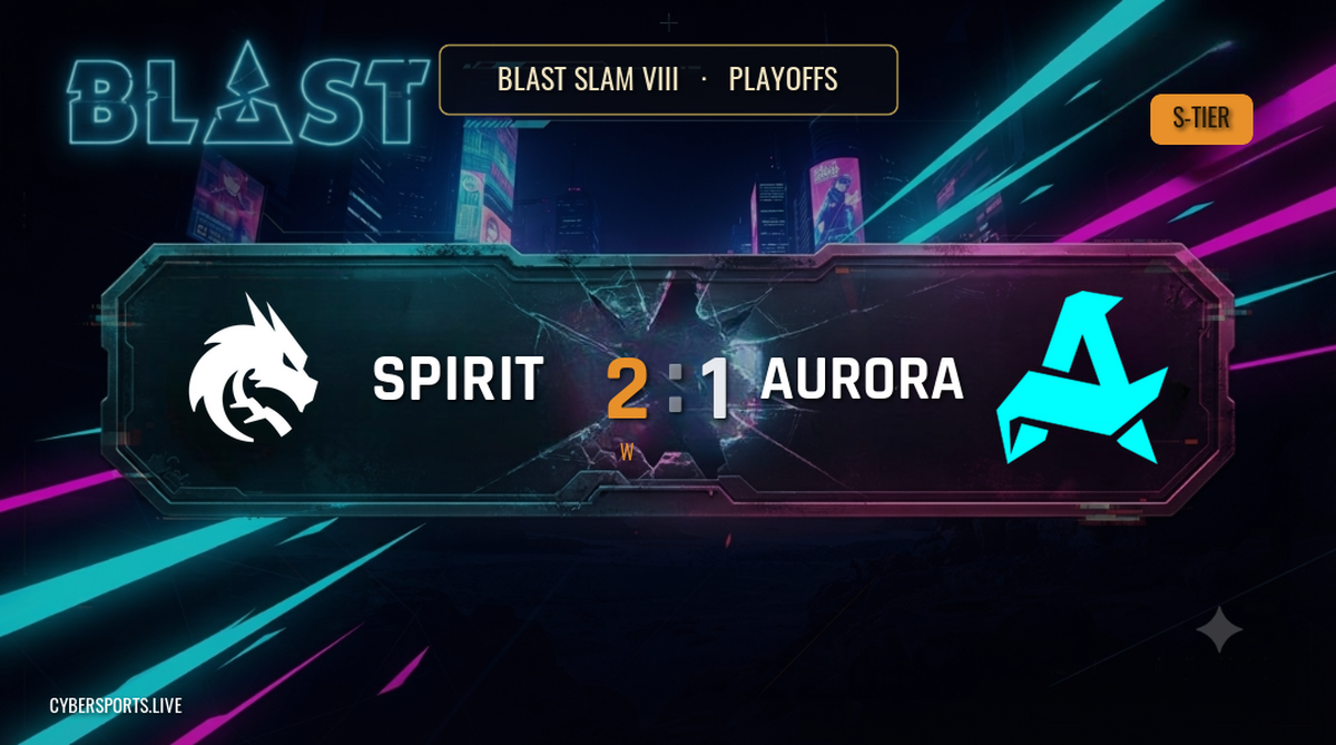 Team Spirit - Aurora Gaming / BLAST SLAM VIII